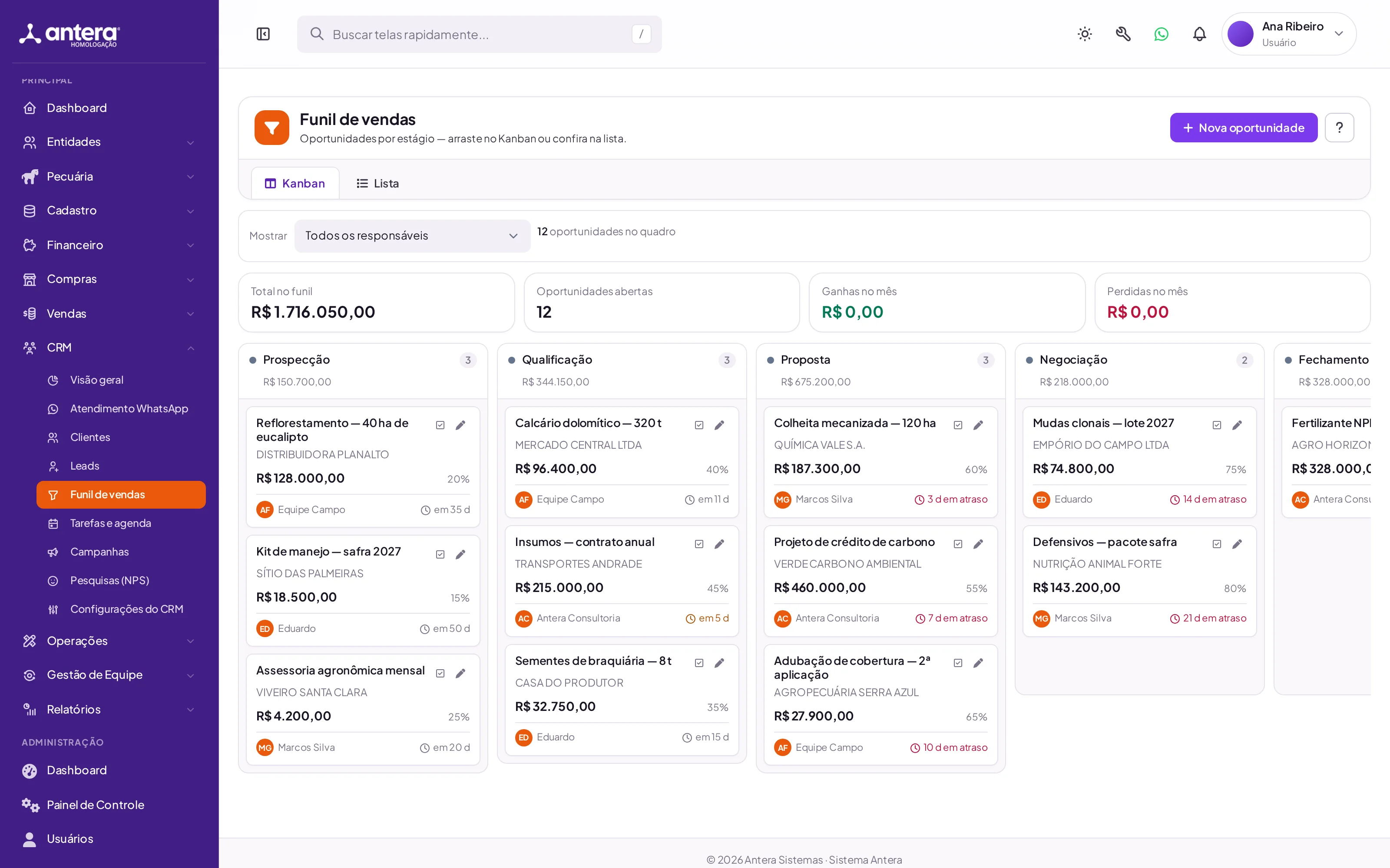 Tela real do CRM: funil de vendas em Kanban com oportunidades por estágio